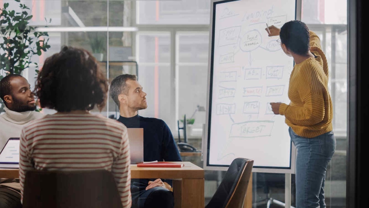 Business professionals brainstorming in a meeting room with a whiteboard